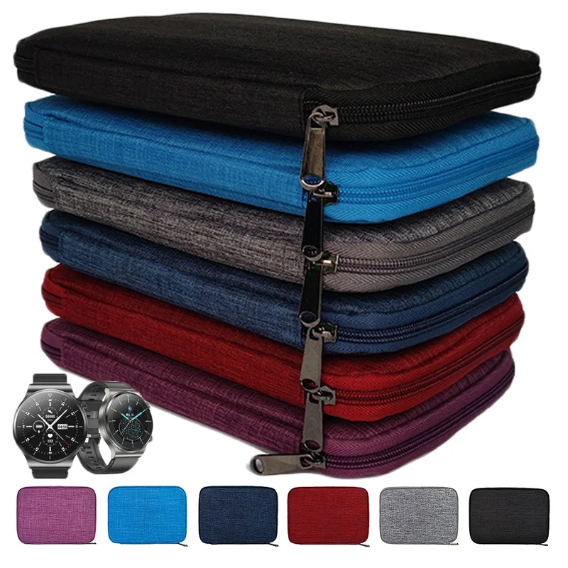 Watchbands box for Apple/Samsu - огляд і ціна Xiaomi Travel Accessories