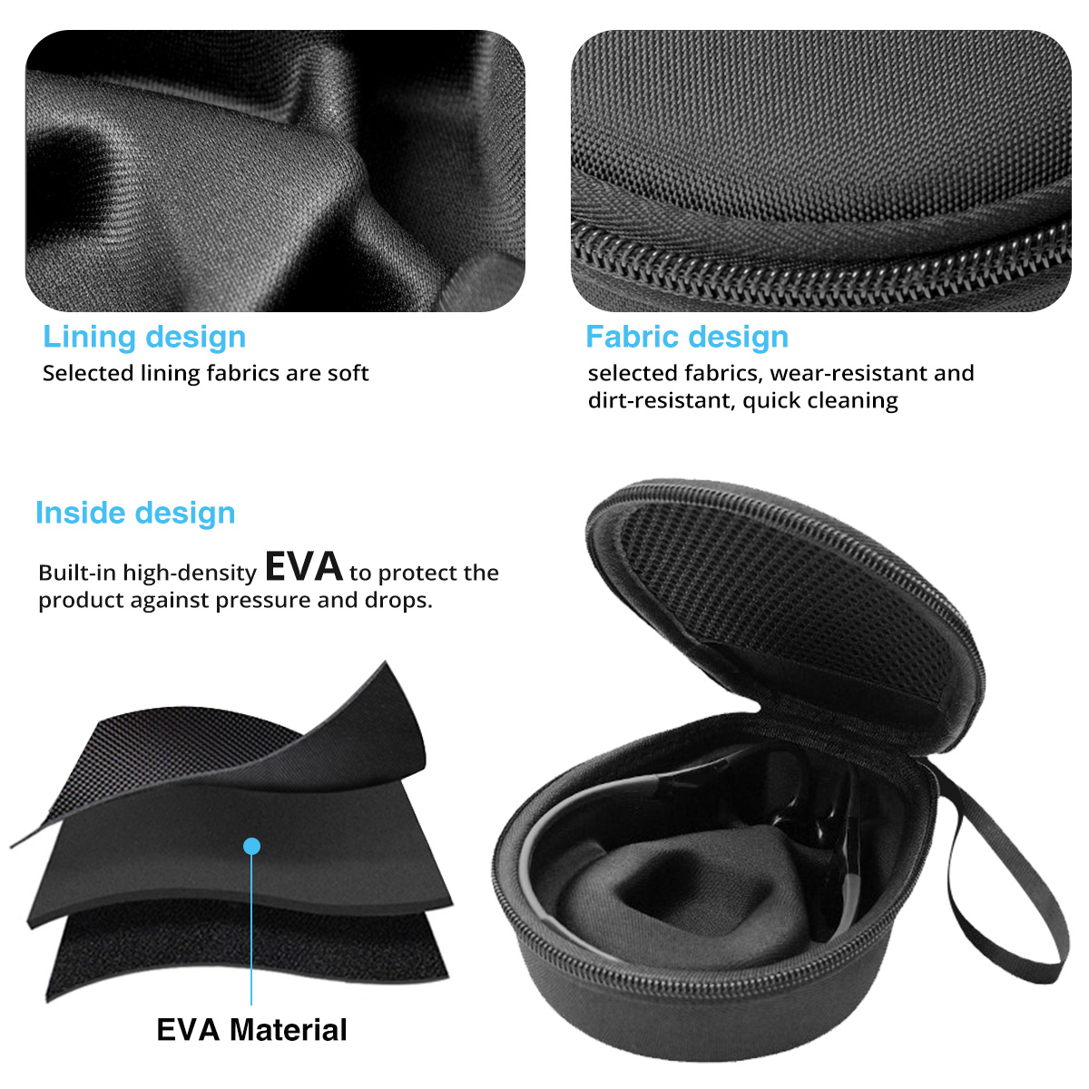 Hard EVA Portable Case for Aft - огляд і ціна Xiaomi Travel Accessories