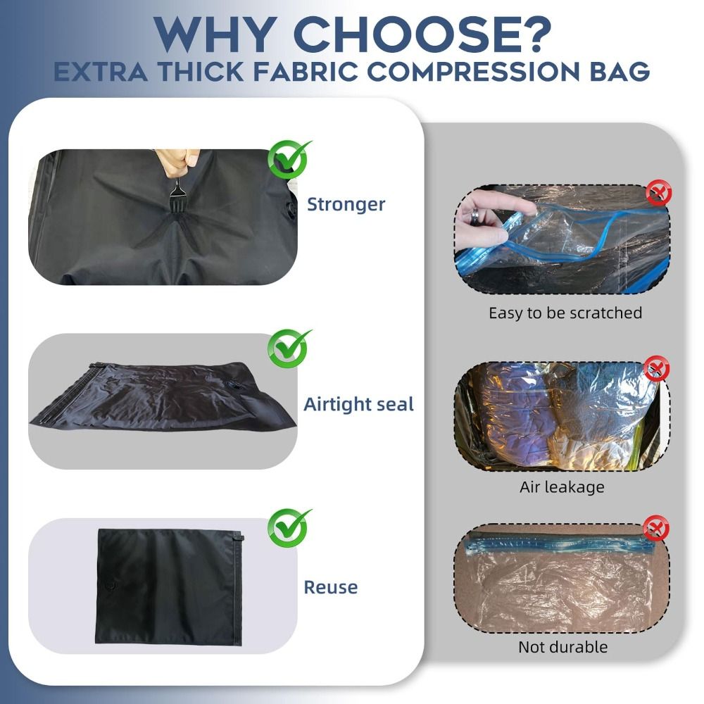 New Reusable Hand Roll Vacuum  - огляд і ціна Compression Bag Vacuum