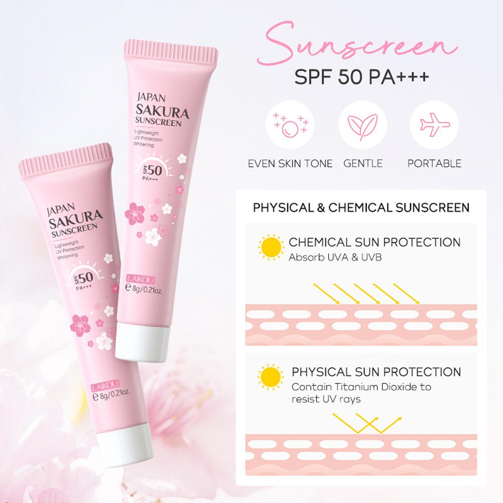 Sakura Skin Care Set facial Cl - огляд і ціна Travel Accessories Set